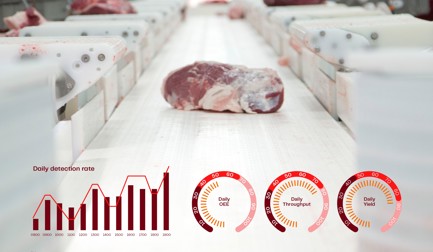 Meat processors are leaving millions in value on the floor