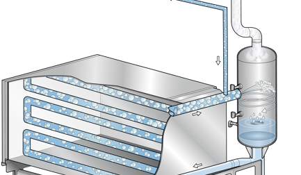 Frigoscandia LVS Refrigeration™ System